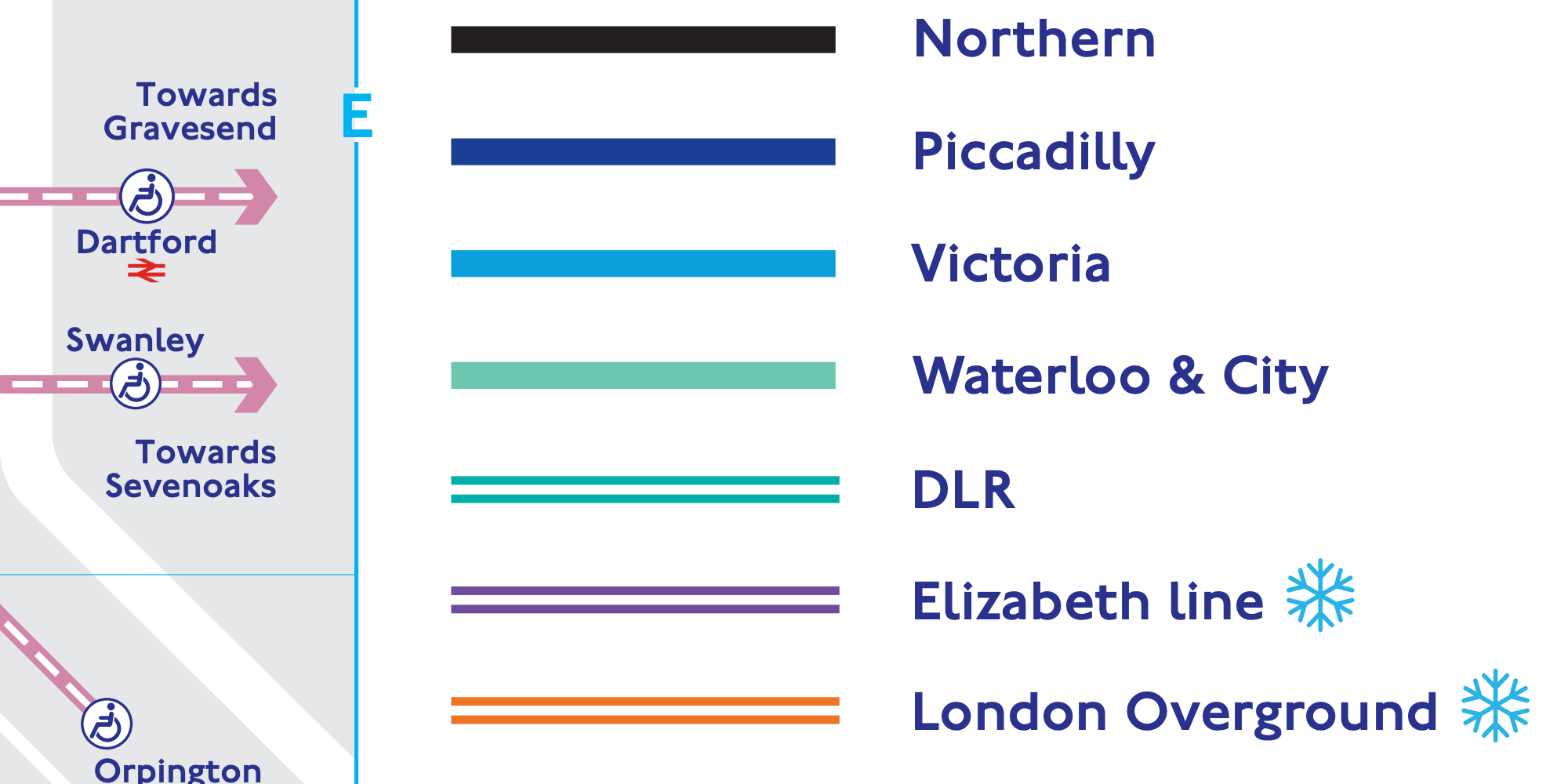 A screenshot of the London Tube Map's legend showing the London Overground's line style