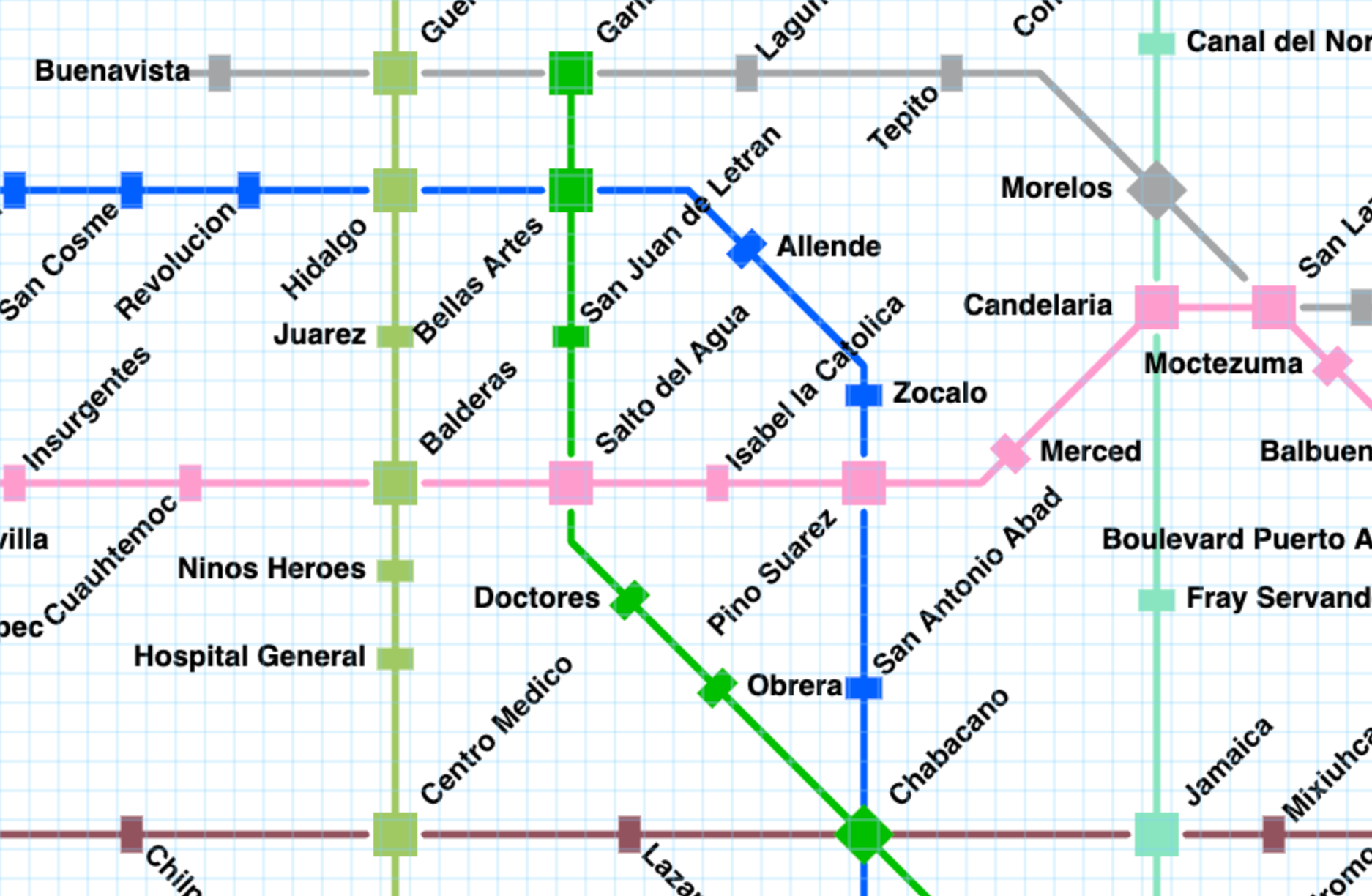 Rectangle stations at 25% and 12.5% line width are drawn in the color of the line they sit on